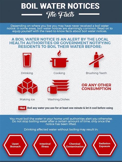 water softening miramichi|𝐈𝐌𝐏𝐎𝐑𝐓𝐀𝐍𝐓 𝐍𝐎𝐓𝐈𝐂𝐄 A boil .